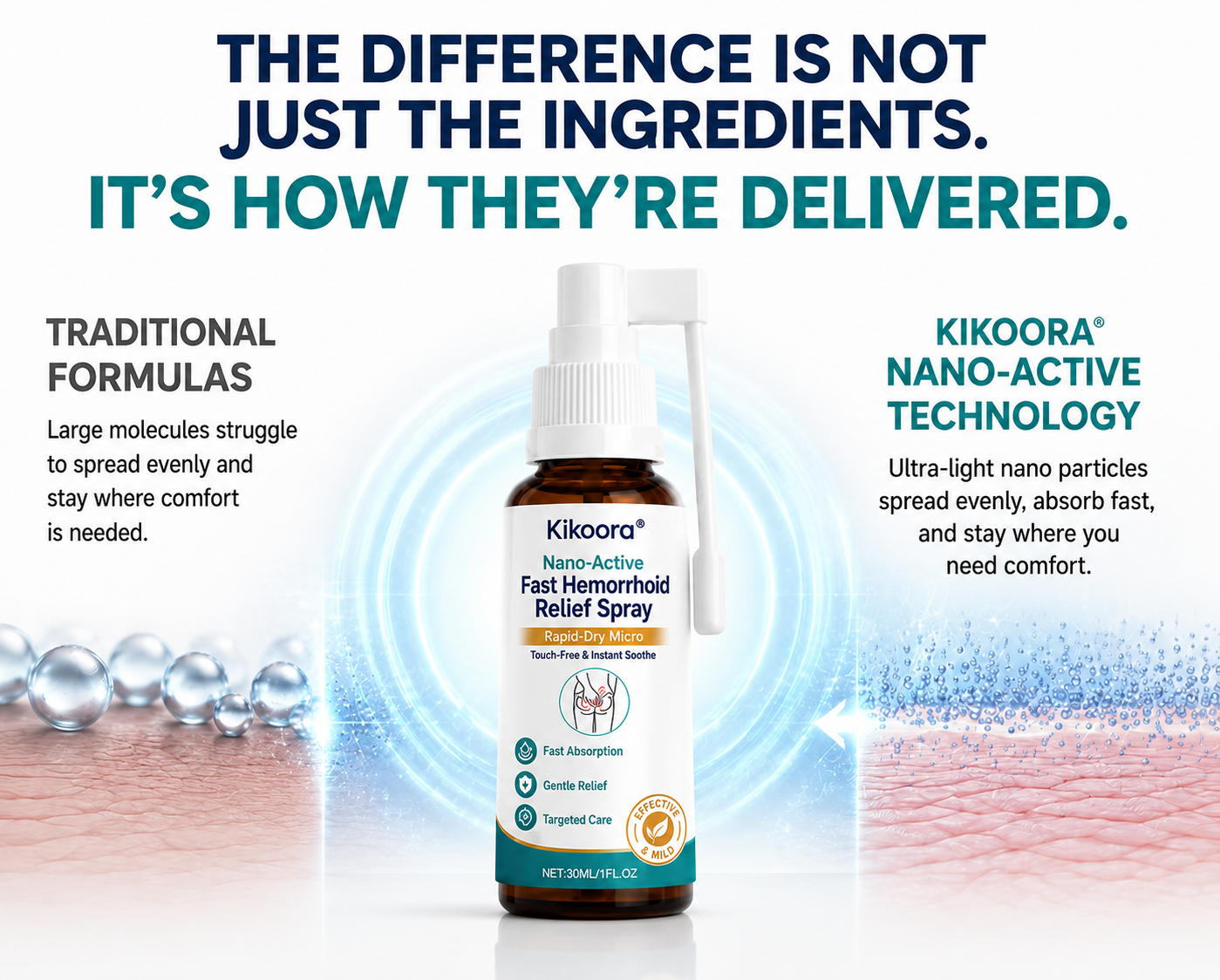 🌿👨⚕️Kikoora® Nano-Active Fast Hemorrhoid Relief Spray | Rapid-Dry Micro-Mist with Essential Oils, Touch-Free & Instant Soothe