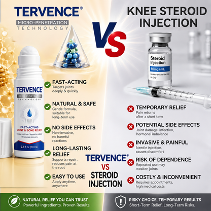 TERVENCE® 💠 𝟬.𝟬𝟱𝗺𝗺 𝐌𝐢𝐜𝐫𝗼𝗻𝗲𝗲𝙙𝙡𝙚 𝑩𝒐𝒏𝒆 & 𝐉𝐨𝗶𝗻𝘁 𝗥𝗼𝗹𝗹𝒆𝙧⚕️