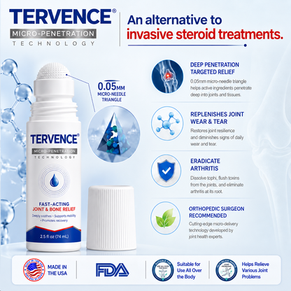 TERVENCE® 💠 𝟬.𝟬𝟱𝗺𝗺 𝐌𝐢𝐜𝐫𝗼𝗻𝗲𝗲𝙙𝙡𝙚 𝑩𝒐𝒏𝒆 & 𝐉𝐨𝗶𝗻𝘁 𝗥𝗼𝗹𝗹𝒆𝙧⚕️