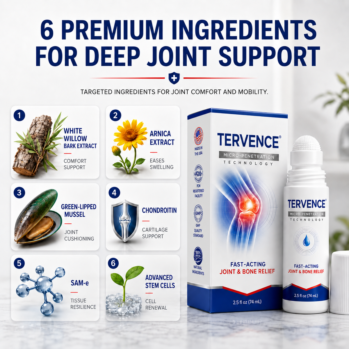 TERVENCE® 💠 𝟬.𝟬𝟱𝗺𝗺 𝐌𝐢𝐜𝐫𝗼𝗻𝗲𝗲𝙙𝙡𝙚 𝑩𝒐𝒏𝒆 & 𝐉𝐨𝗶𝗻𝘁 𝗥𝗼𝗹𝗹𝒆𝙧⚕️