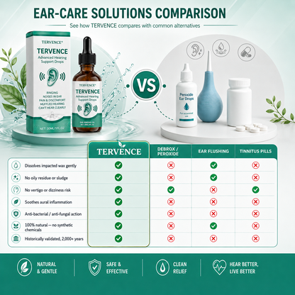 TERVENCE® Advanced Hearing Support Drops👂✨