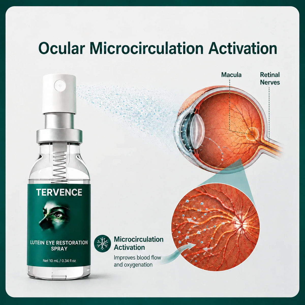 TERVENCE® Lutein Eye Spray