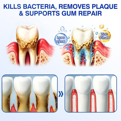 👨‍⚕️🦷🛡️BBOJI®GumRevive Periodontal Repair Gel