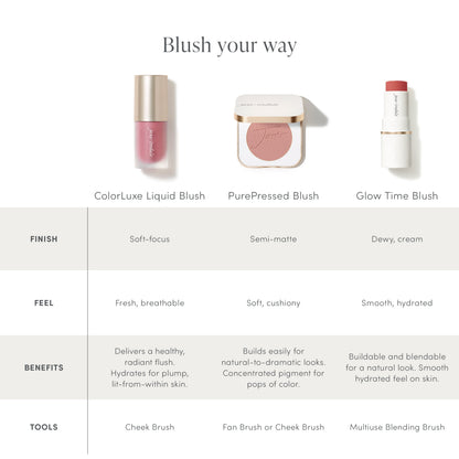 PurePressed® Blush