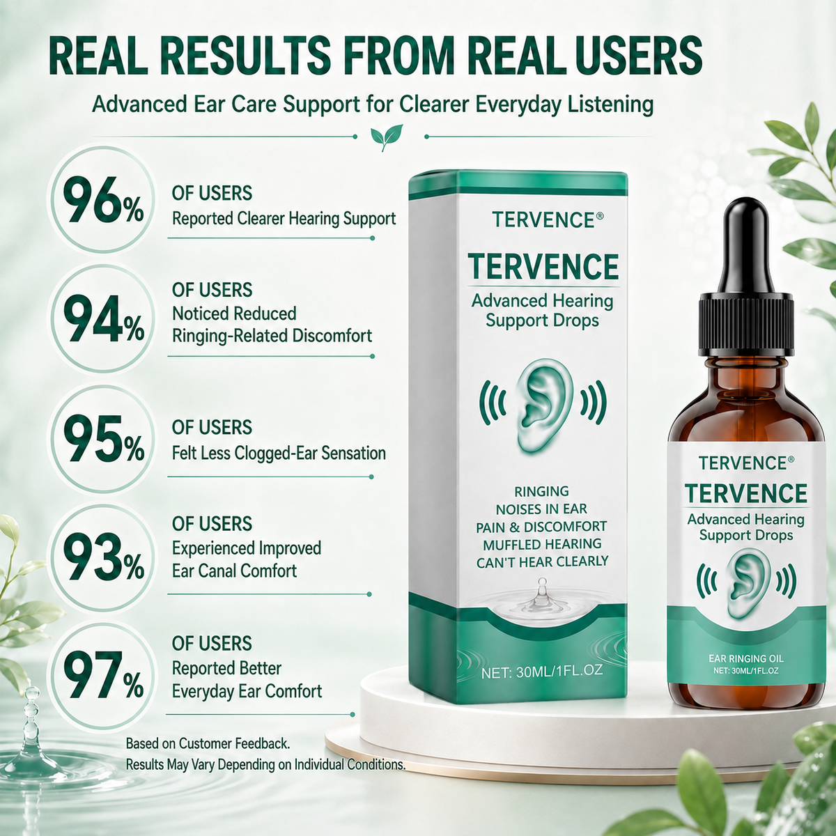 TERVENCE® Advanced Hearing Support Drops👂✨