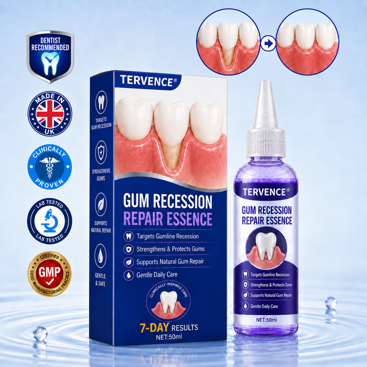 TERVENCE® 🏆GumRevive Periodontal Care Gel