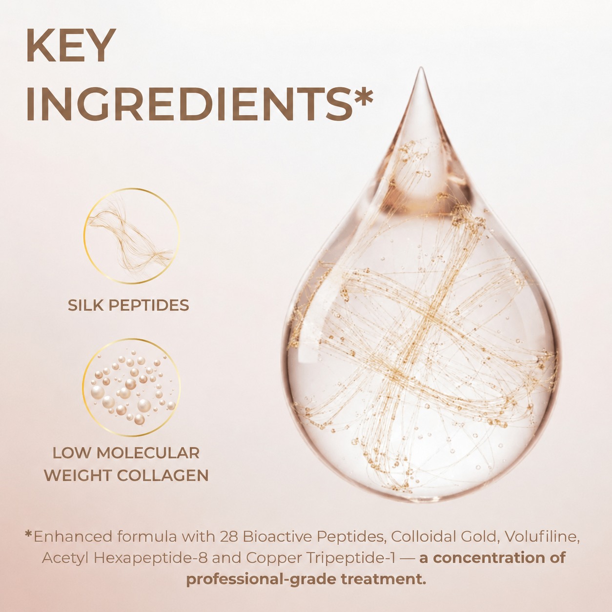 Brightlyoral – Korean Lifting-Effect Serum – Results from the First Application