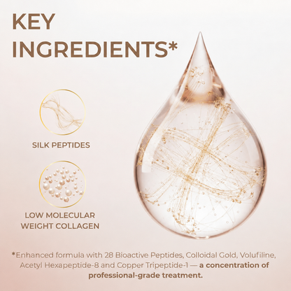 Brightlyoral – Korean Lifting-Effect Serum – Results from the First Application