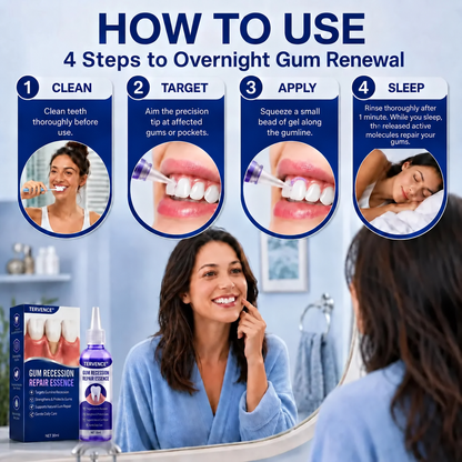 TERVENCE® 🏆GumRevive Periodontal Care Gel