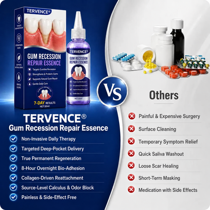TERVENCE® 🏆GumRevive Periodontal Care Gel