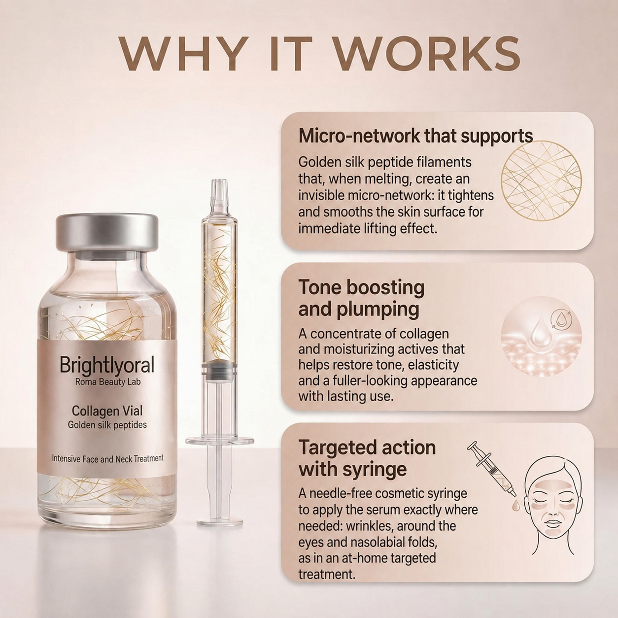 Brightlyoral – Korean Lifting-Effect Serum – Results from the First Application