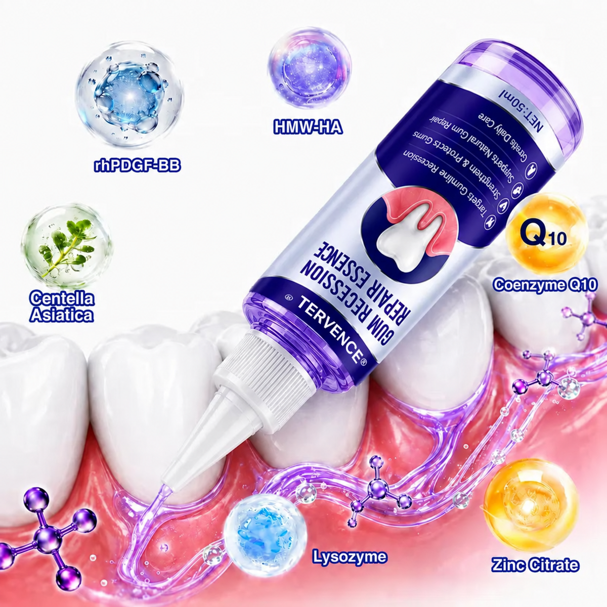 TERVENCE® 🏆GumRevive Periodontal Care Gel