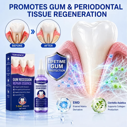 TERVENCE® 🏆GumRevive Periodontal Care Gel