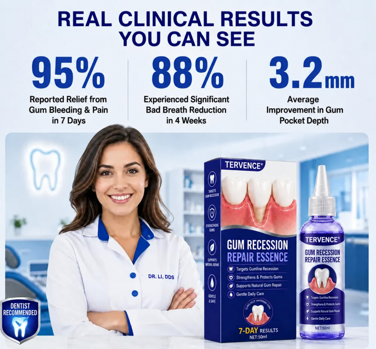 TERVENCE® 🏆GumRevive Periodontal Care Gel