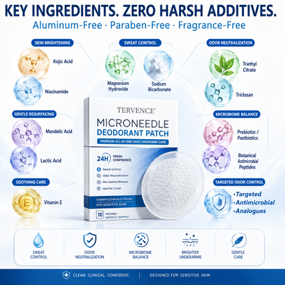 TERVENCE® 2-in-1 Advanced Sweat Control & Deodorant Microneedle Patches