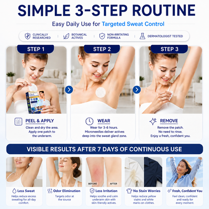 TERVENCE® 2-in-1 Advanced Sweat Control & Deodorant Microneedle Patches