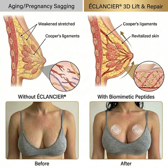 Brightlyoral® Targeted Breast Enhancement Advanced Nano Microneedle Patch