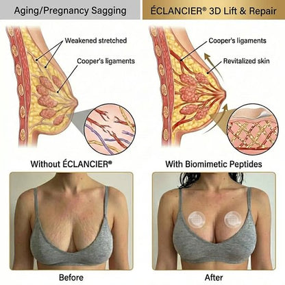 Brightlyoral® Targeted Breast Enhancement Advanced Nano Microneedle Patch