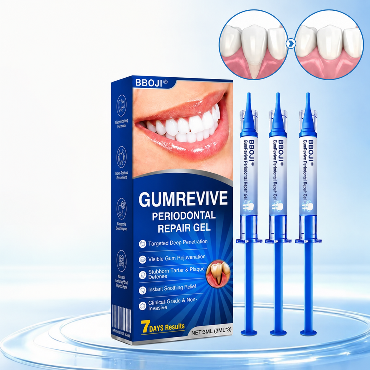 👨‍⚕️🦷🛡️BBOJI®GumRevive Periodontal Repair Gel
