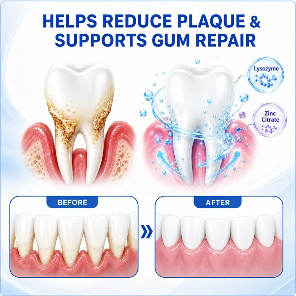 TERVENCE® 🏆GumRevive Periodontal Care Gel