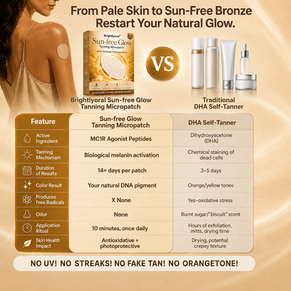 Brightlyoral®Sun-Free Glow Tanning Micropatch