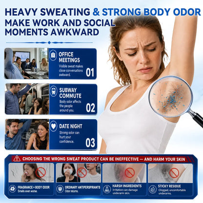TERVENCE® 2-in-1 Advanced Sweat Control & Deodorant Microneedle Patches