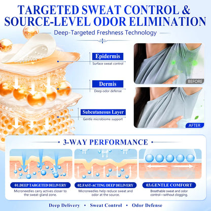 TERVENCE® 2-in-1 Advanced Sweat Control & Deodorant Microneedle Patches